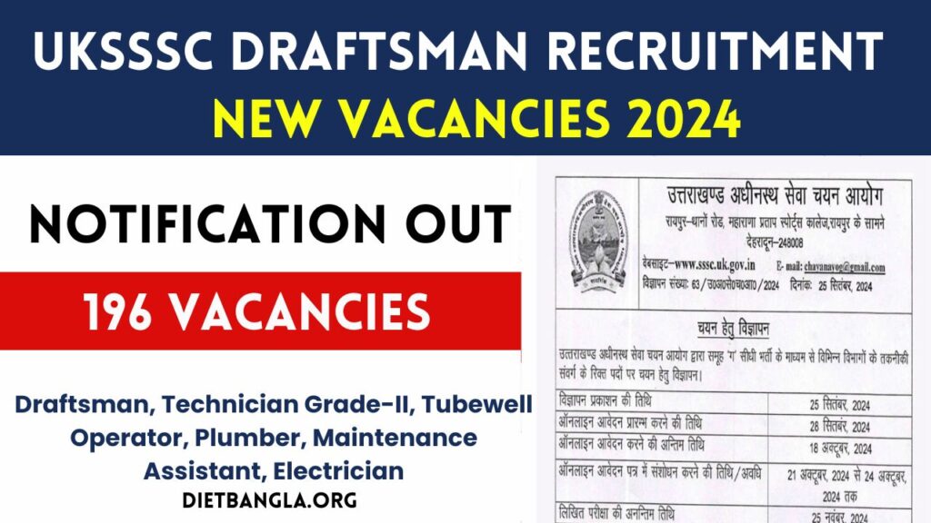 UKSSSC Draftsman Recruitment 2024