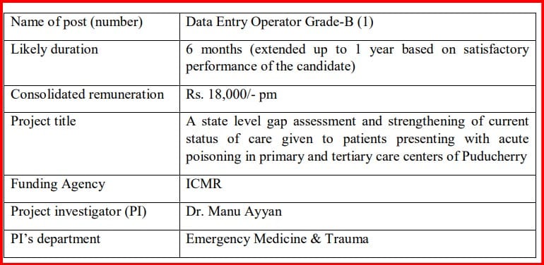 JIPMER Recruitment 2024 Vacancy Details