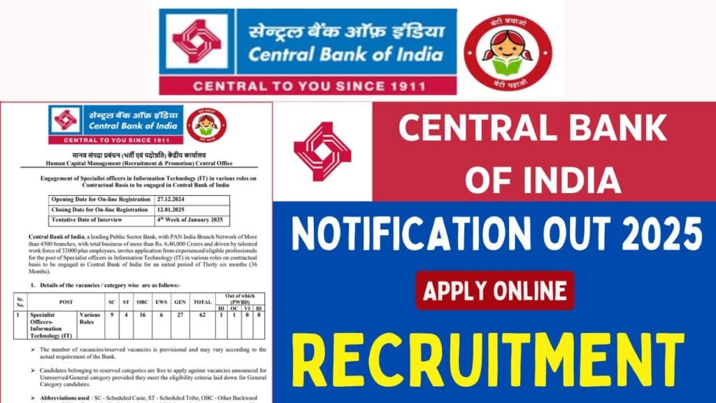 Central Bank of India SO Recruitment 2025