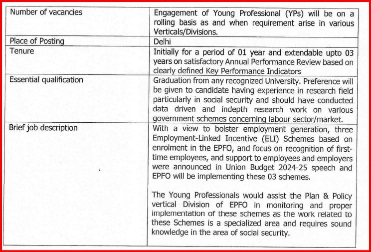 EPFO Recruitment 2024 New Notification Out