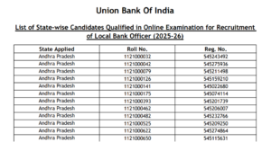 Union Bank LBO Result 2025 Out: Check (LPT) Date and Cutoff Marks Details