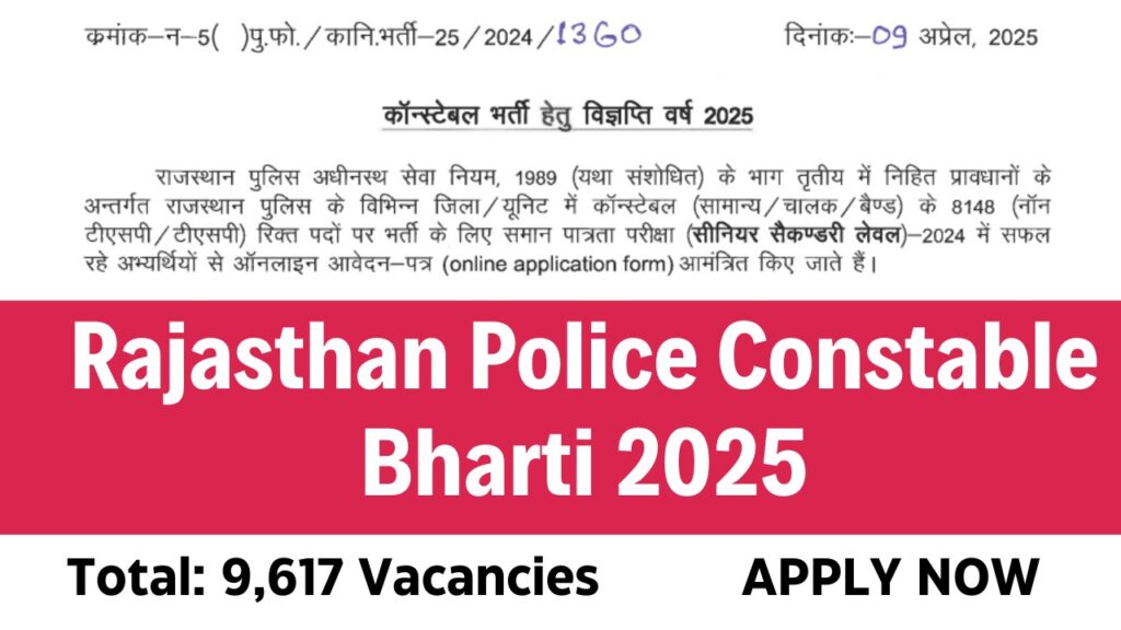 Rajasthan Police Constable Bharti 2025